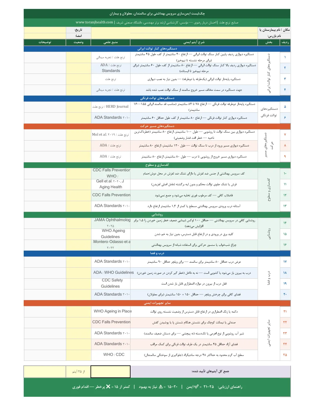 چک لیست مناسب سازی سرویس بهداشتی برای سالمندان و بیماران و معلولان